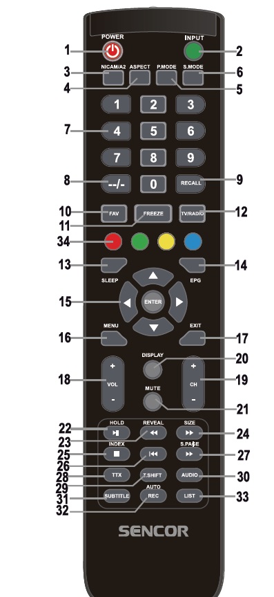 Sencor SLE2809M4 replacement remote control different look