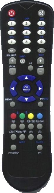 Orava LT-822C replacement remote control same description as original