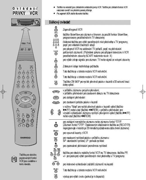 DAEWOO VCR - VQ757K Remote control