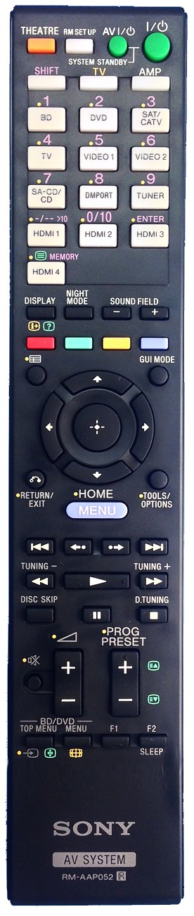 Original remote control SONY RM-AAP052