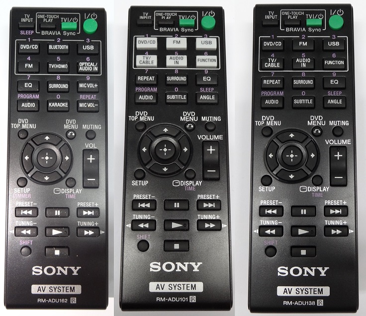 Sony RM-ADU162 original remote control