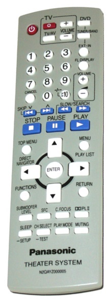 Panasonic N2QAYZ000005 replacement remote control different look