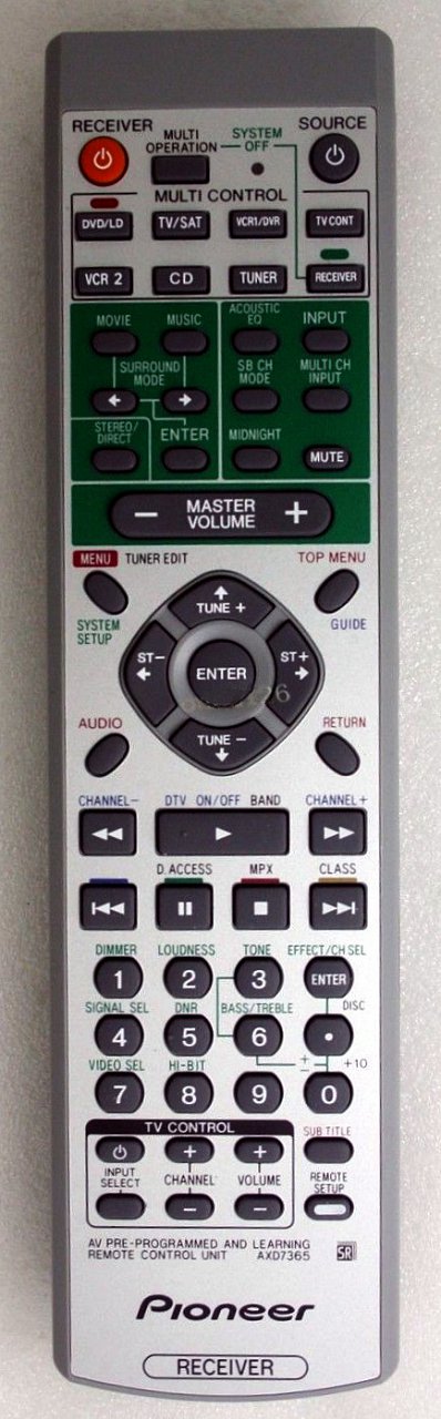 Pioneer AXD7323 original remote control